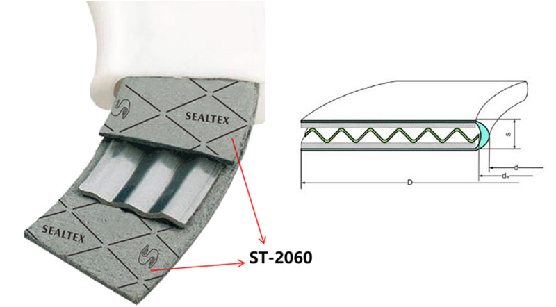 SEALTEX索拓 ST-2060搪玻璃设备用密封垫片
