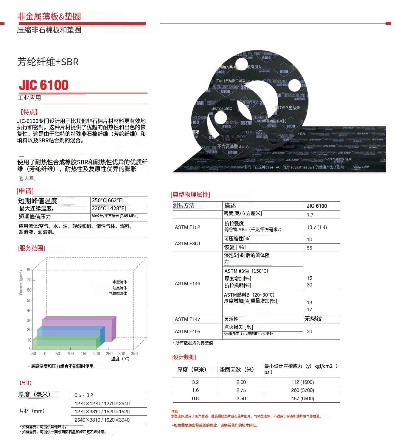 3STAR JIC6100海洋工程船舶密封垫