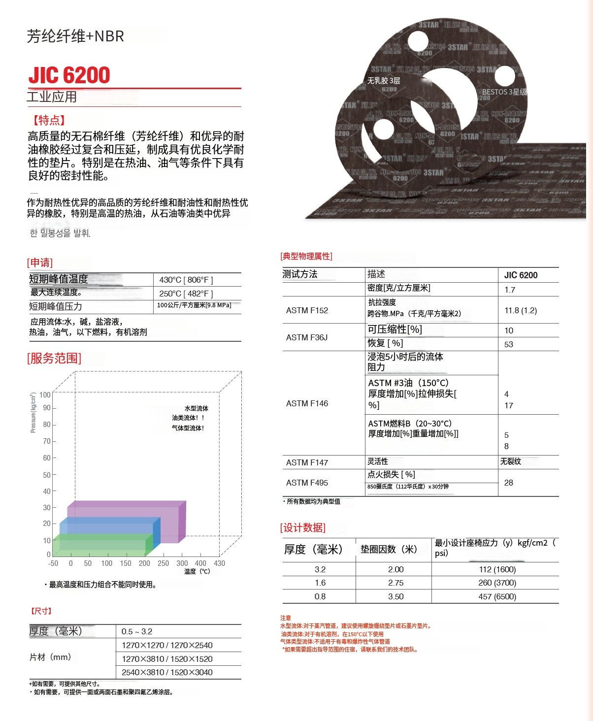 3STAR JIC6200耐油和耐高温无石棉密封垫片