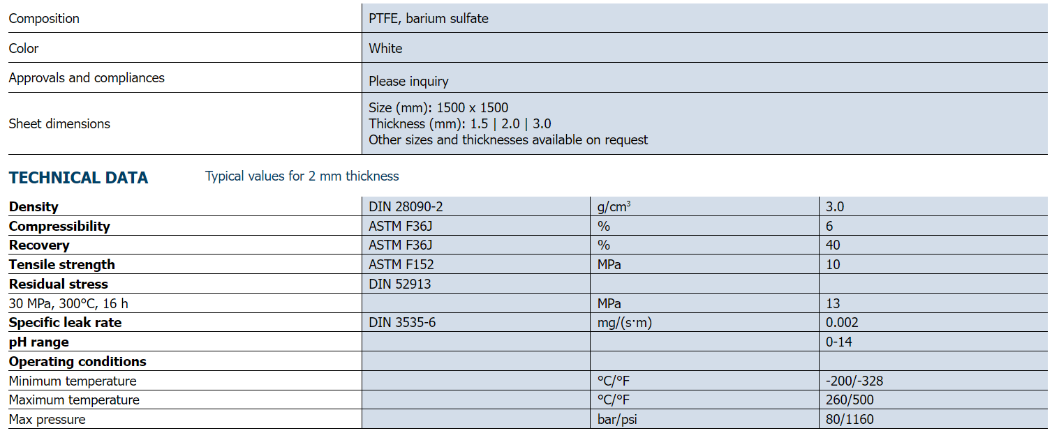 Donit DONIFLON 2030 改性四氟密封垫片