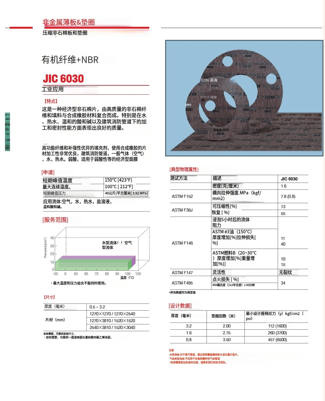 3STAR JIC6030 经济型无石棉密封垫片