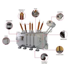 AMORIM RII002 软木橡胶密封嵌件