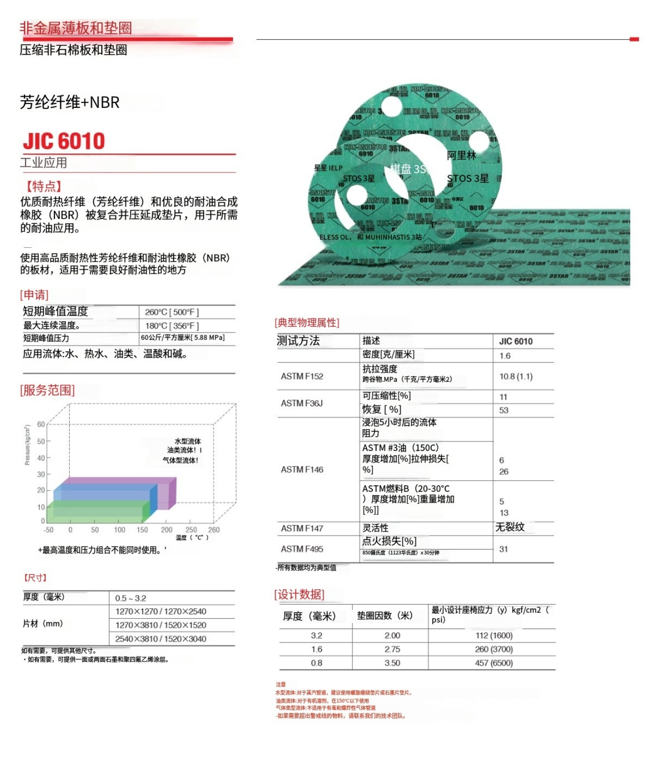 3STAR JIC 6010 船舶用无石棉密封垫片