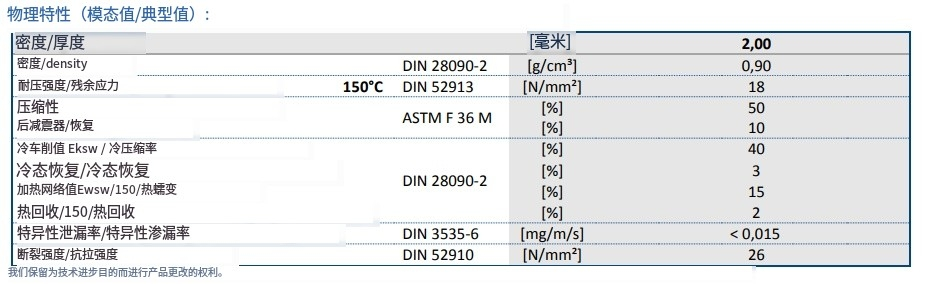 Frenzelit Novaflon 500膨体四氟密封垫片