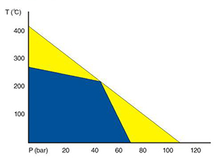BELPA/标牌 耐高温绝缘无石棉密封板