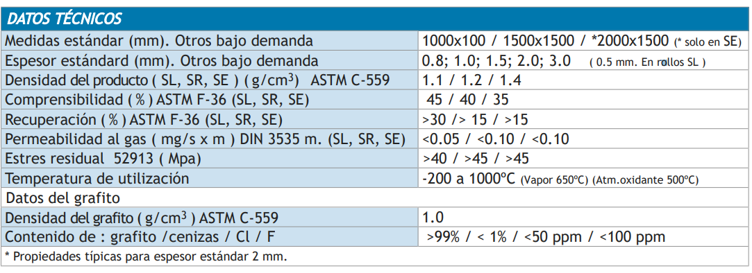 BELPAGREF SL无石棉环保高温密封材料